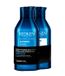 Redken Extreme XL Bundle Haarverzorgingsset