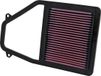 K&N Vervangingsfilter passend voor Honda Civic 1.7L L4 2001-2005 (33-2192)