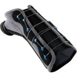 Orthèse Poignet/Pouce Manurhizo Pro G1