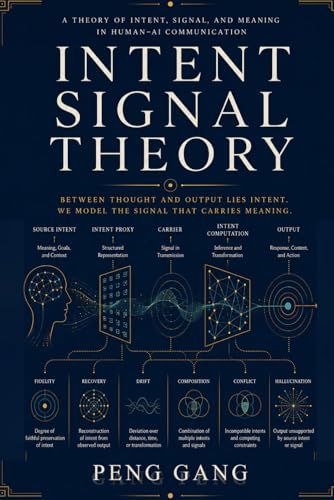 Intent Icecat Intent Signal Theory