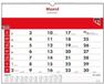 Quantore Calendrier mensuel 2025