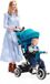 kinderwagen Kinder driewieler roze, blauw, grijs