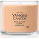 Yankee Candle Pink Sands Glow