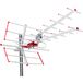Maclean TV Systems Maclean Outdoor antenne TV DVB-T UHF VHF passief max 100dBÎ¼V Maclean MCTV-855 filter Lte
