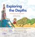 Exploring Libri GmbH Exploring the Depths: Advancing into the Deep Earth