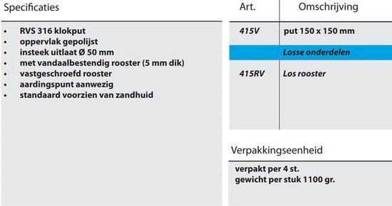 Van Den Berg Onderuitlaat Vloerput - RVS - 15x15cm - 415V - 8718734171621