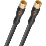 OEHLBACH Transmission Shift S coax-kabel 2 m F-type Antraciet