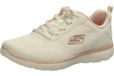 Skechers SUMMITS 38 Dames Sneakers