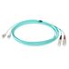 EFB Elektronik IPL-DR-LCUSCU-3-0150 InfiniBand Glasvezelkabel 1,5 m LC-SC OM3 Aqua