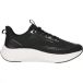 ENDURANCE Schuhe Vilanova