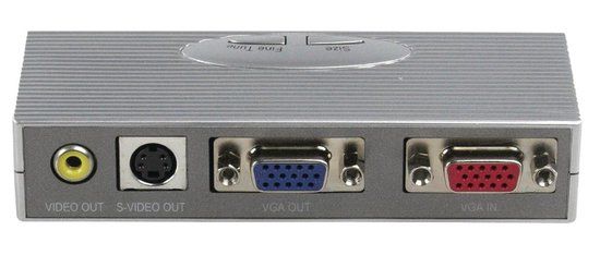 Konig König CMP-TELVIEW1 video converter