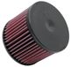 K&N E-1996 Vervangingsfilter compatibel met Audi A8 Quattro 4.2 V8 2010-