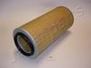 JAPANPARTS JPFA-188S F.Aria CABSTAR 98> 2.7/3.0 TDIC
