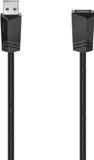 Hama 00200618 USB-kabel USB 2.0 USB-A bus, USB-A stekker 0.75 m Zwart