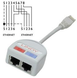 LINDY UTP Port Doubler