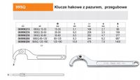 BETA Haakse Sleutel met Klaww, Verstelbaar 15-35 mm