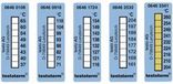 Testo testoterm Temperatuurmeetstrip 37 tot 65 °C Inhoud 10 stuk(s)