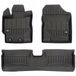 Frogum No.77 - Jeu de tapis de sol - Convient pour Toyota Yaris III 2011-2019 - Pas pour Hybrid - Caoutchouc TPE 3D - 4 pièces - Hauteur 6cm - Noir