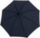 Knirps Timber Stick Automatic Navy donkerblauw paraplu