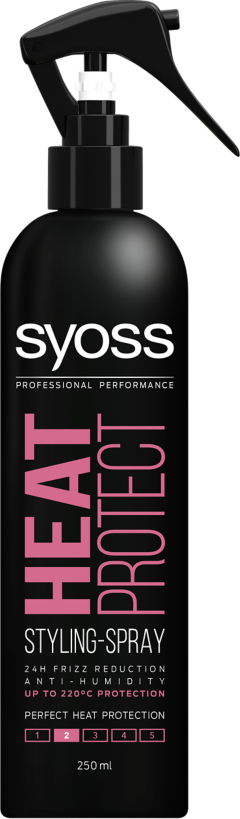 Syoss Heat Protect - 250 ml