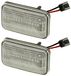 Taros Trade 303100 Indicatorset