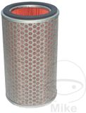 Hiflofiltro Honda Hfa1917 Luchtfilter Rood