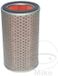 Hiflofiltro Honda Hfa1917 Luchtfilter Rood