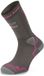 Rollerblade High Performance Sokken Grijs EU 43-46 Vrouw