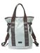 LOOKS by Wolfgang Joop Sac à dos 'ARKO' bleu pastel / marron foncé / orange
