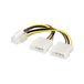 Wentronic interne stroomkabel (2x 5,25mm stekker op PCI Express 6-pins) zwart