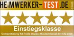 KS Tools 512.0208 COMPETITION Dubbele steeksleutelset 8-delig