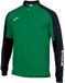 Joma Eco Championship Sweatshirt Met Halve Rits Groen