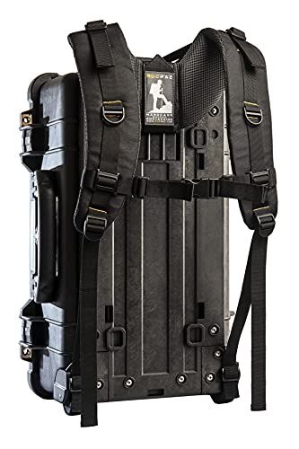 RucPac Hardcase Backpack Conversion - 2021 Model