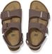 Birkenstock Milano Sandalen bruin Synthetisch