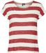 VERO MODA VMWIDE STRIPE SL TOP JRS NOOS - Dames - Blouses