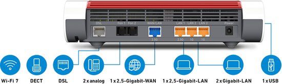 FRITZ! AVM FRITZ!Box 7682 Dual-band WiFi 5 Router
