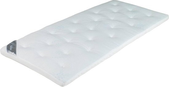 Topper Sleepy Thermo Scandinavian - Latex