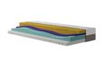 Silver Crown Motion 4 7 Zonen koudschuimmatras | 80 x 200 cm | 25 cm hoog | ferme