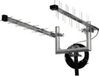 Wittenberg Antennen Duo Set 2x LAT 22 Richtantenne LTE 800