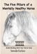The Libri GmbH The 5 Pillars of a Mentally Healthy Horse