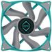 Iceberg Thermal IceGALE PC-ventilator Turquoise
