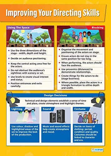 Daydream Education Podiumrichting Poster - A1