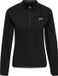 Newline Dames Trainingsjack Womens Core Bike Jacket 500123