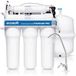 Ecosoft Standard PRO Filtersysteem
