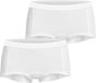 Björn Borg dames Core minishorts - boxers korte pijpen (2-pack) - wit