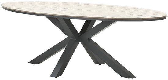 Garden Impressions Edison Tuintafel 280x140 cm