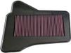 K&N vervangingsfilter passend voor Chrysler Pacifica 2004-2008 (33-2283)
