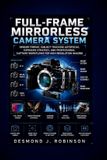 Full-Frame Libri GmbH Full-Frame Mirrorless Camera System