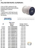 RECMAR Anker Touw 3 Strengs Blauw 10mm Polyester