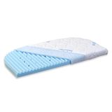 babybay matras Medicott Wave
